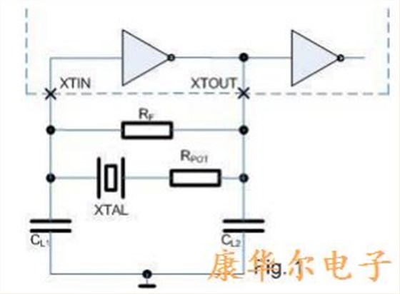 石英晶体振荡器安全系数OSF的确定