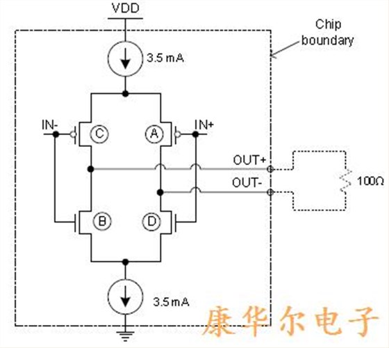 差分晶体LVDS驱动器输出结构