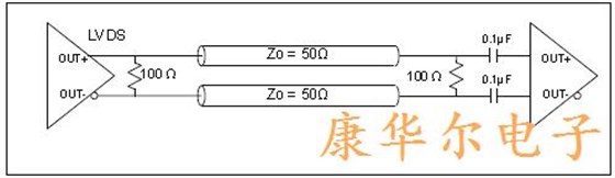 差分晶体LVDS驱动器输出结构