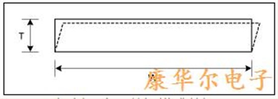 基模石英晶振的简单电气模型