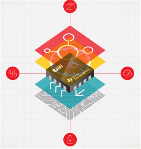 声波谐振器作为新型电子心跳的新设备