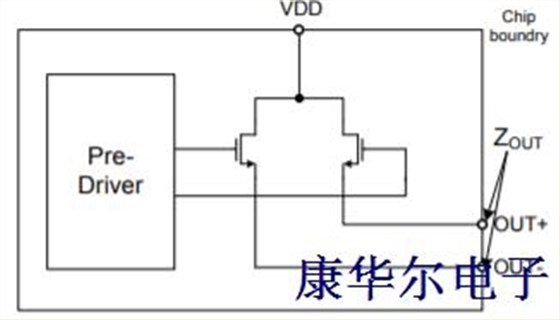 LVPECL输出逻辑原理解析