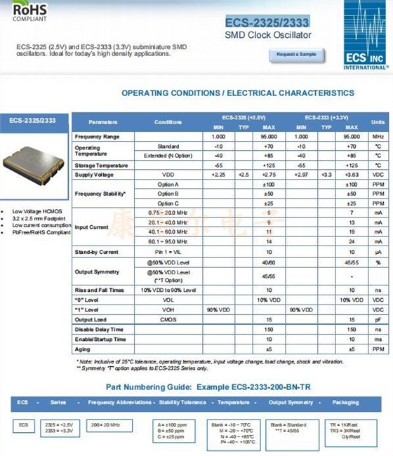 ECS-2325 ECS-2333 1 