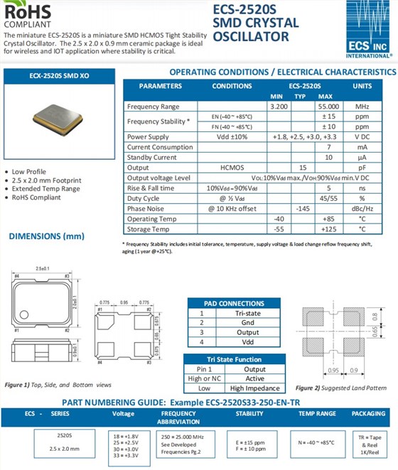 ECS-2520S ECS-2520S