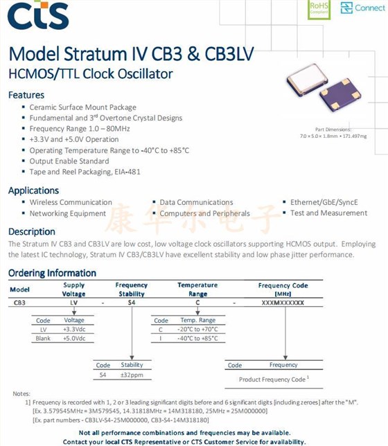 CTS CB3 & CB3LV 11