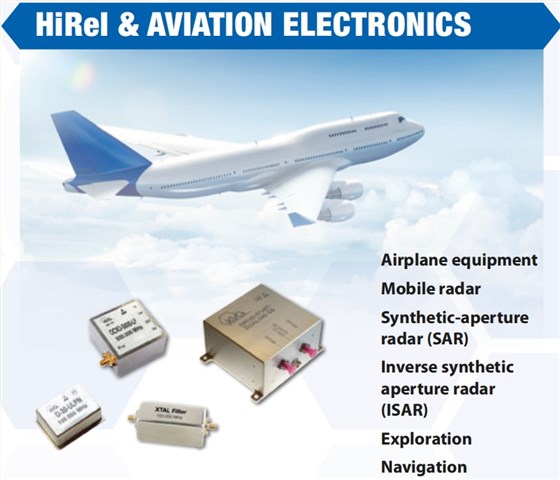 KVGHiRel和航空电子