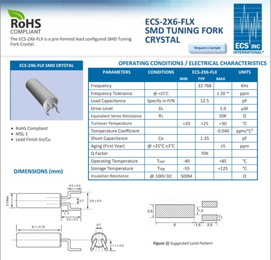ECS-2X6-FLX