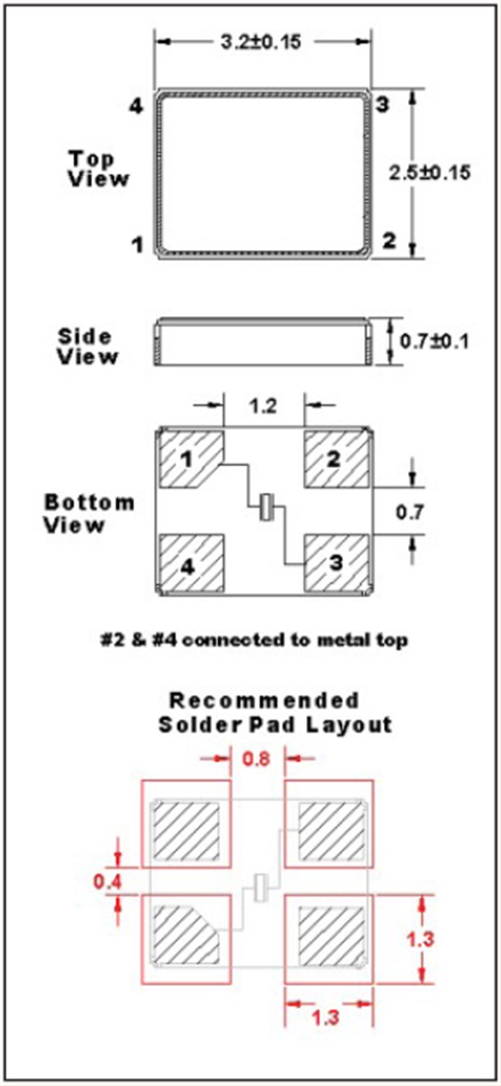 C3BA 3225