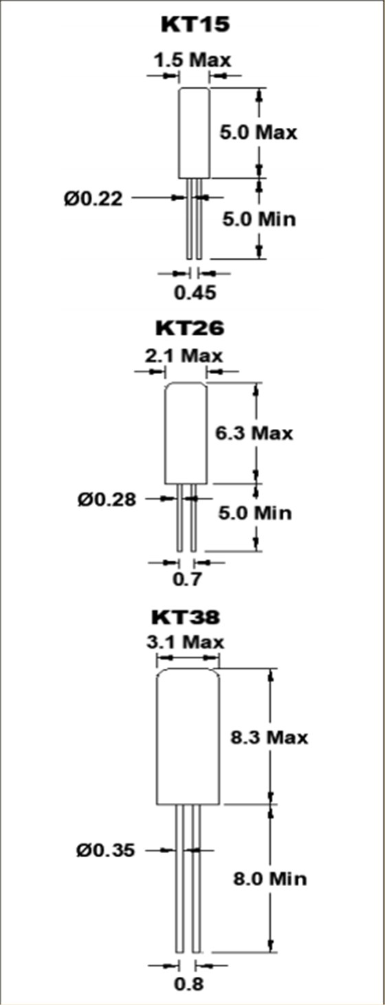 KT15