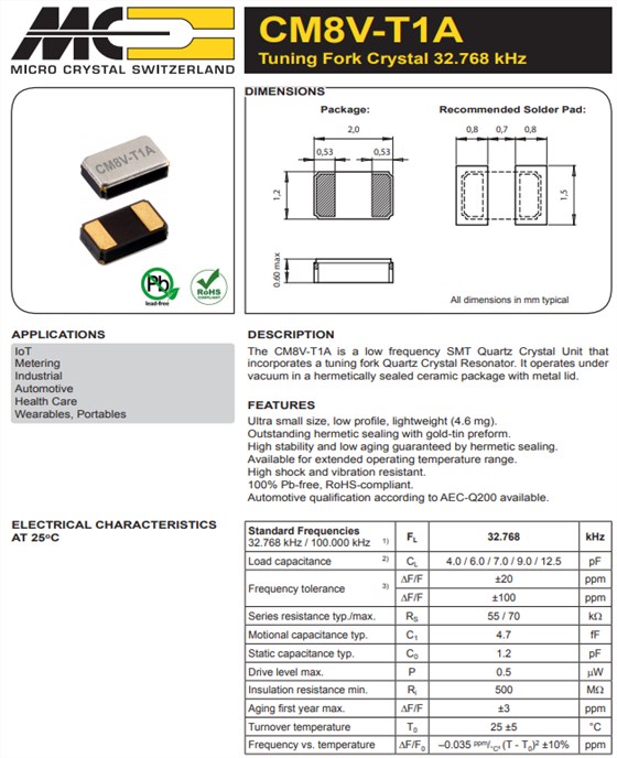 CM8V-T1A