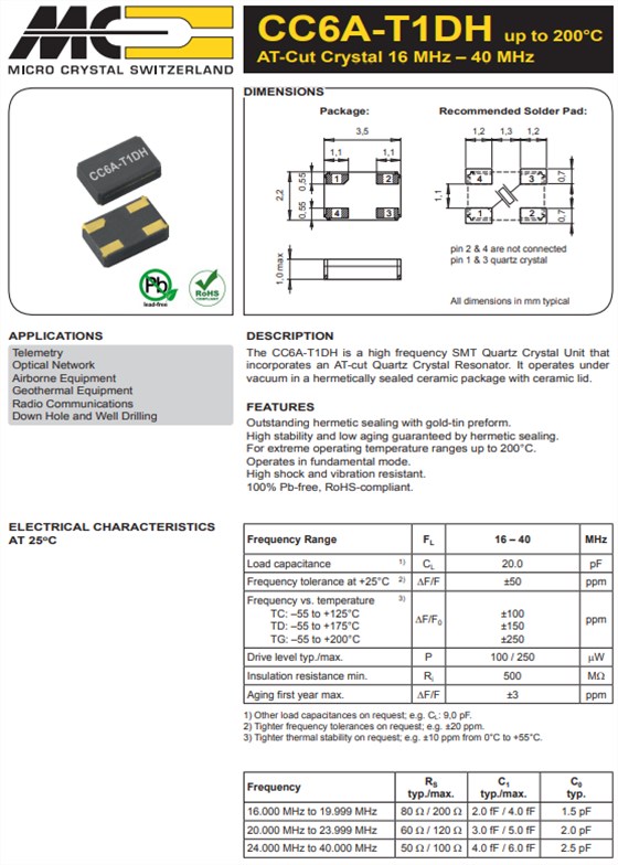 CC6A-T1DH