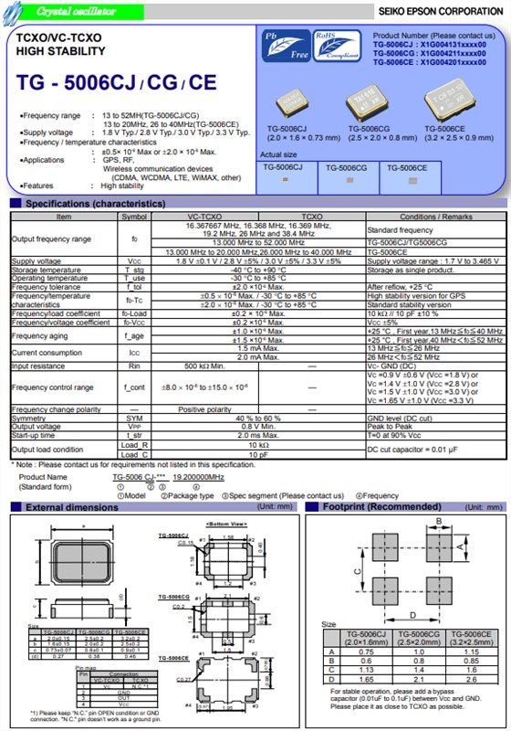 TG-5006CJ