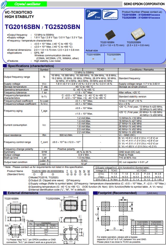 TG2520SBN