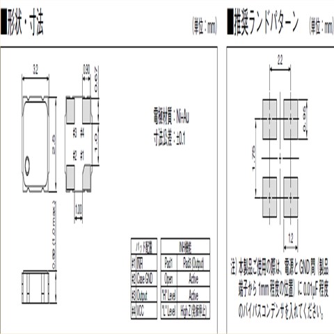 京瓷晶振,有源晶振,KC3225A-C2晶振,KC3225A25.0000C20E00晶振