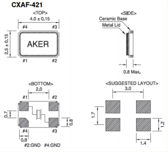 CXAF-421