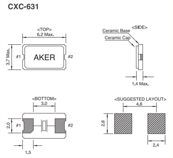 CXAN-631