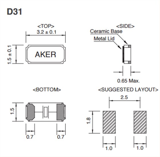 D31