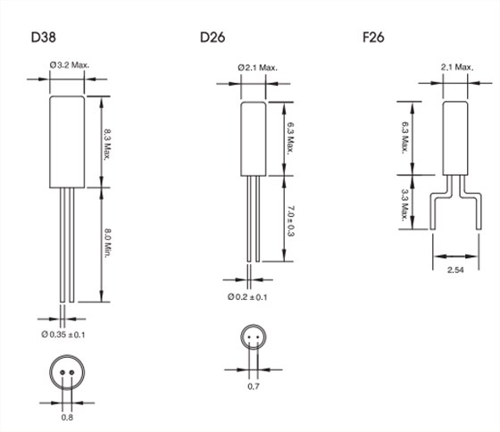 D38