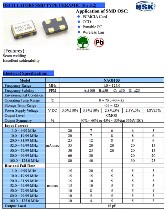 NAOH53