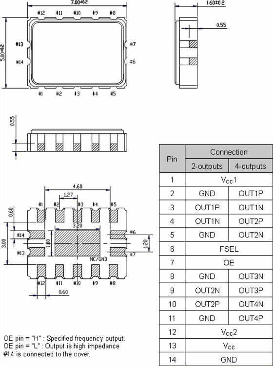 MG7050EAN MG7050EAN