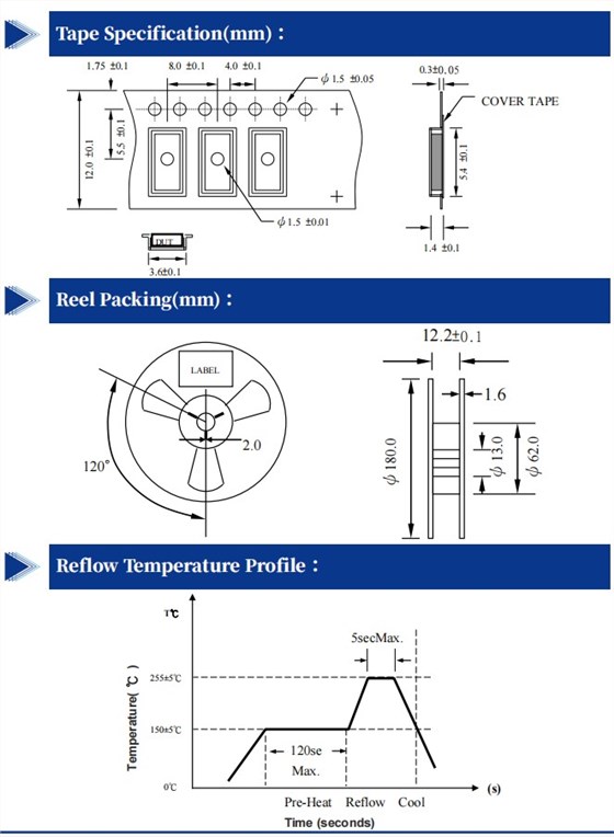 NXH-53-APA-GLASS-1