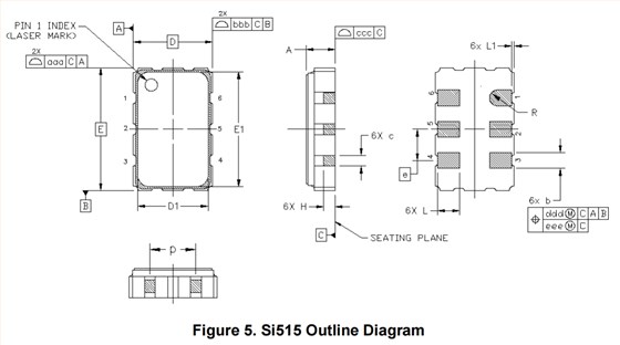 Si515 5032 