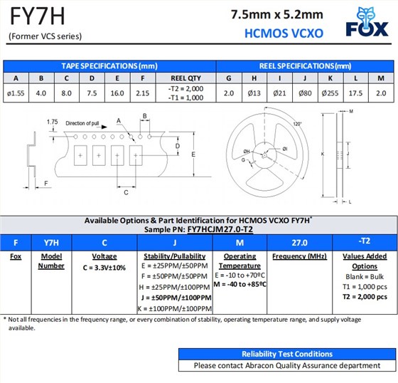 FY7H编码