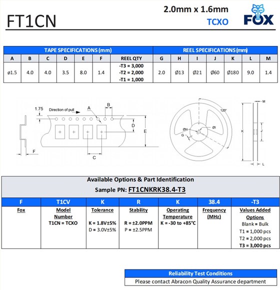 FT1CN编码