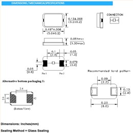 ELM3-20.000MHz-D2Y-T,5032mm,AEL品牌,20MHz