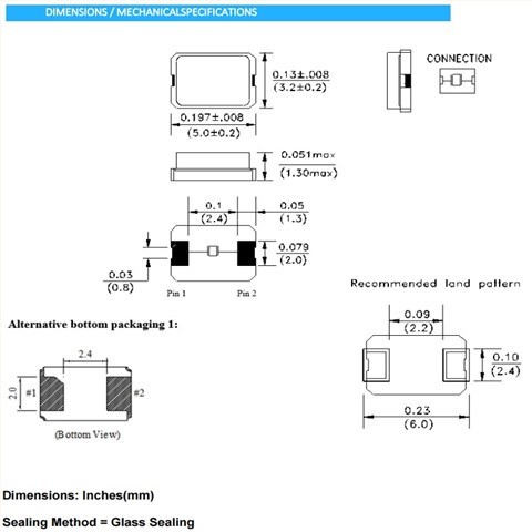 ELM3-20.000MHz-D2Y-T,5032mm,AEL品牌,20MHz