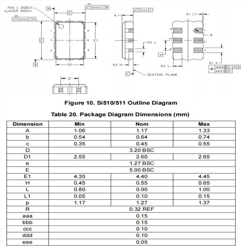 Si510,510BBA156M250BAG,156.25MHz,5032mm,Silicon振荡器