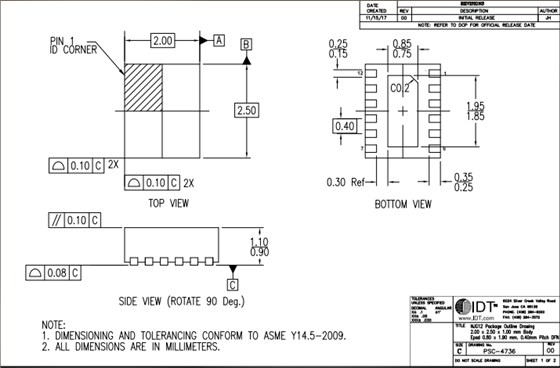 XF-2520