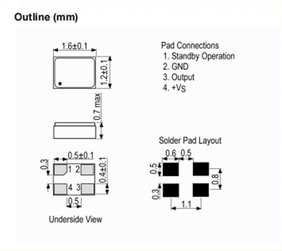 IQXO-985-3