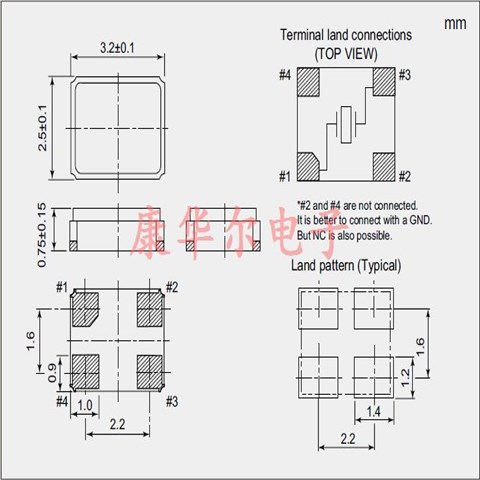 NX3225GA-12MHZ-STD-CRG-2,3225陶瓷谐振器,工控设备晶振