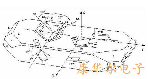 基于晶体的时序解决方案