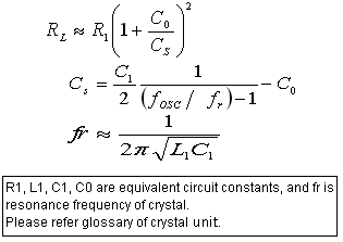 石英晶体振荡器单位的振荡余量基本知识
