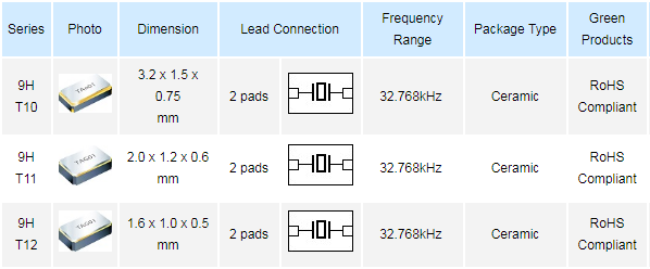 台湾晶技32.768K晶体小型体积9H03200019系列