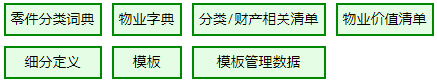 ECALS字典中石英晶振器件的现状