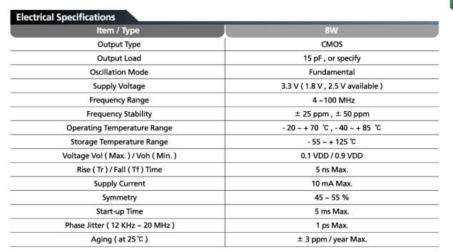 超小型8W晶体为什么能用在多种产品上