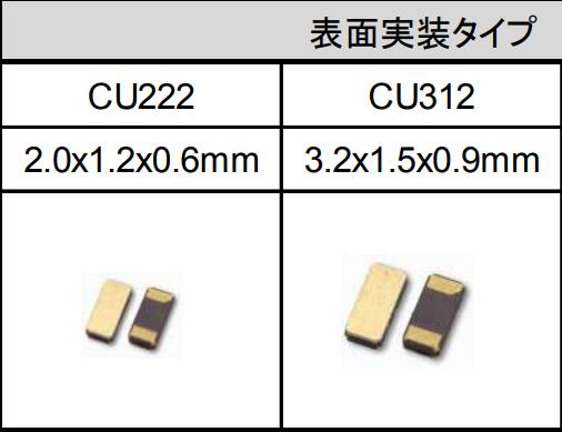 CU222晶振与CU312晶体的对比,你看出不同点了吗