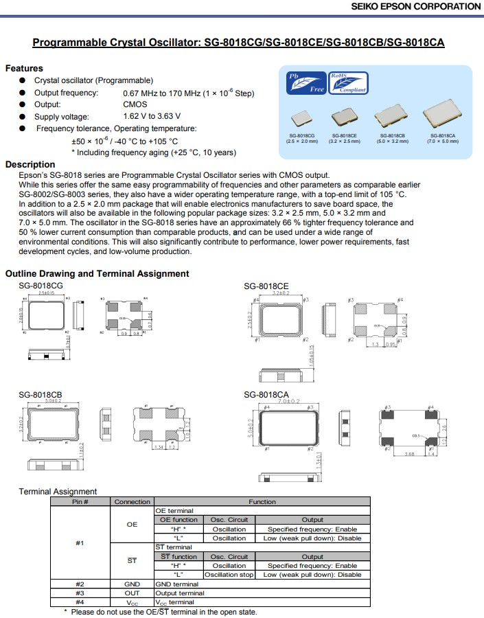 SG-8018CG，SG-8018CE,SG-8018CB,SG-8018CA