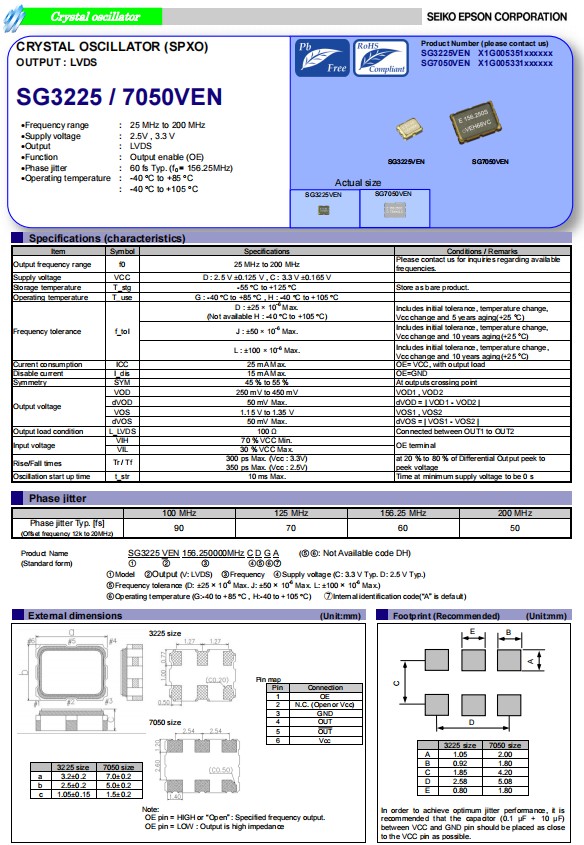 SG3225VEN,SG7050VEN SG3225VEN,SG7050VEN