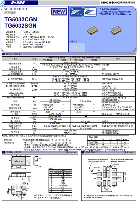 TG5032CGN，TG5032SGN-1