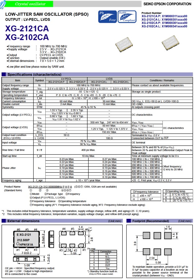 XG-2121CA，XG-2102CA