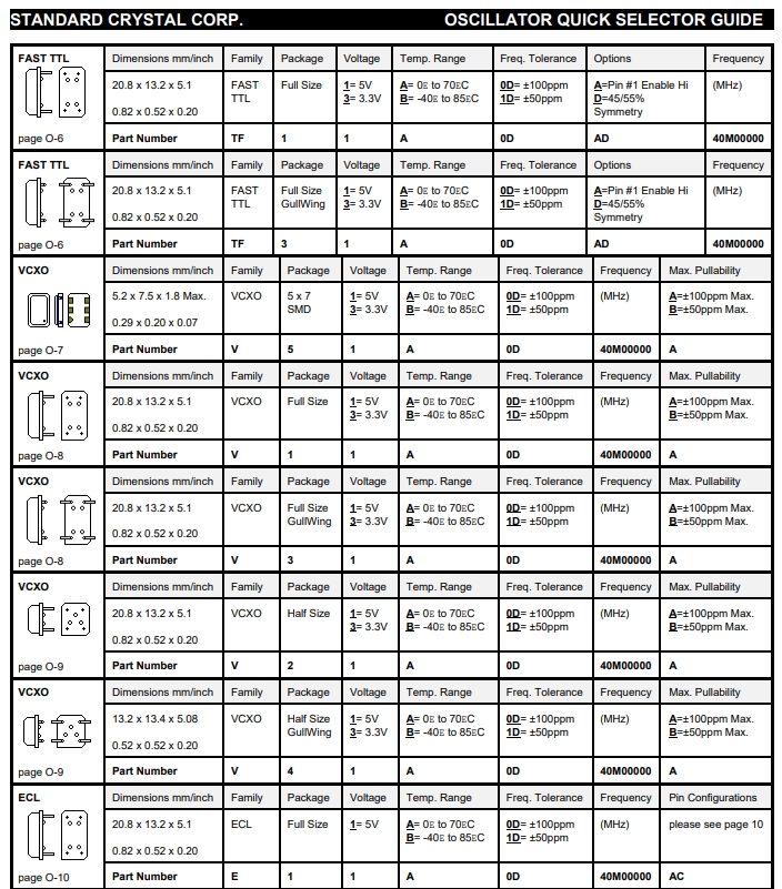 图25 