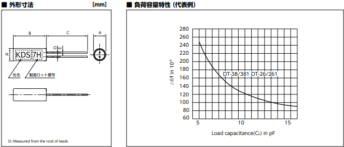 DT-26 DT-261 2060