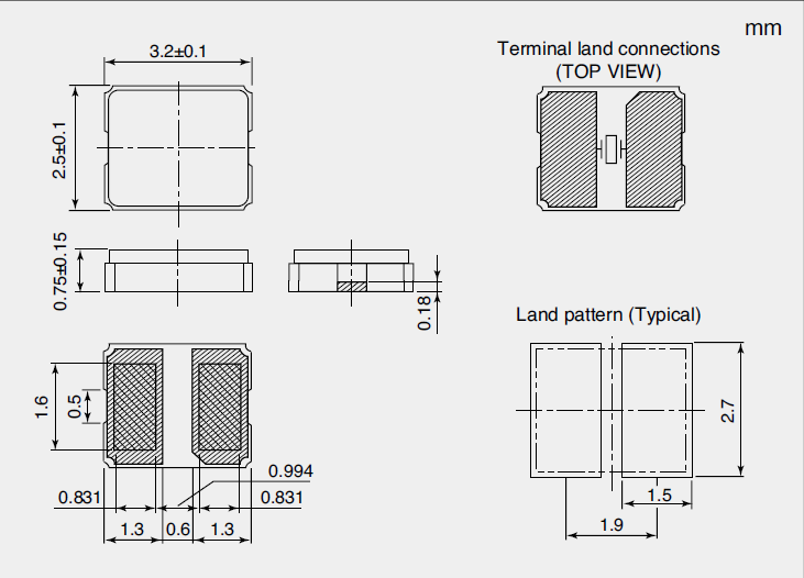 NX3225GB-CRA-2 3.2_2.5