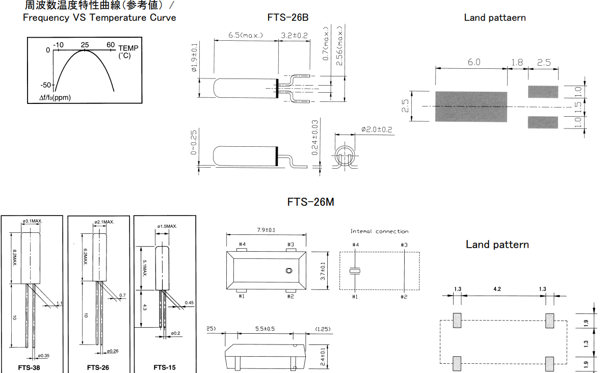 FTS-38 FTS-26 FTS-15 FTS-26B FTS-26M