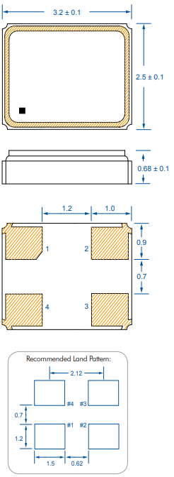 XR32 3225