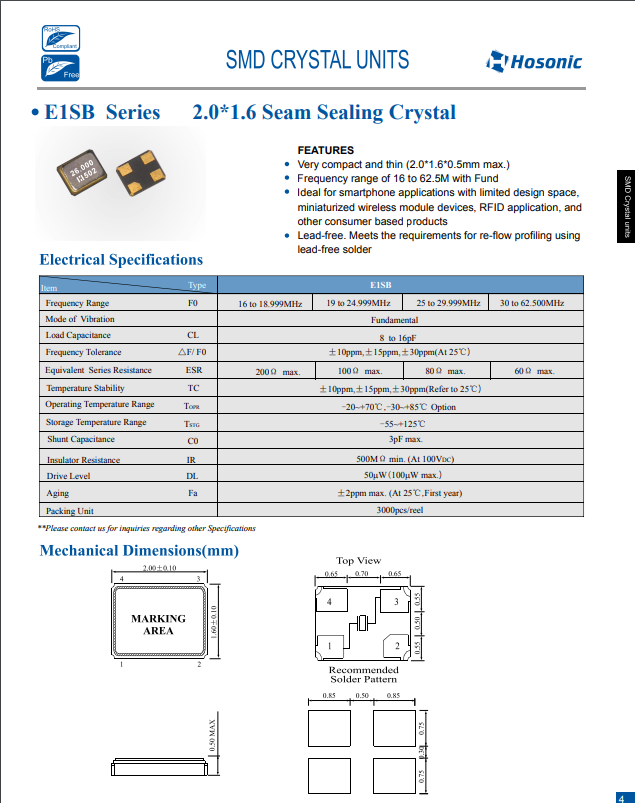 E1SB